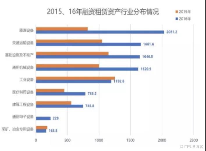 骅现企管